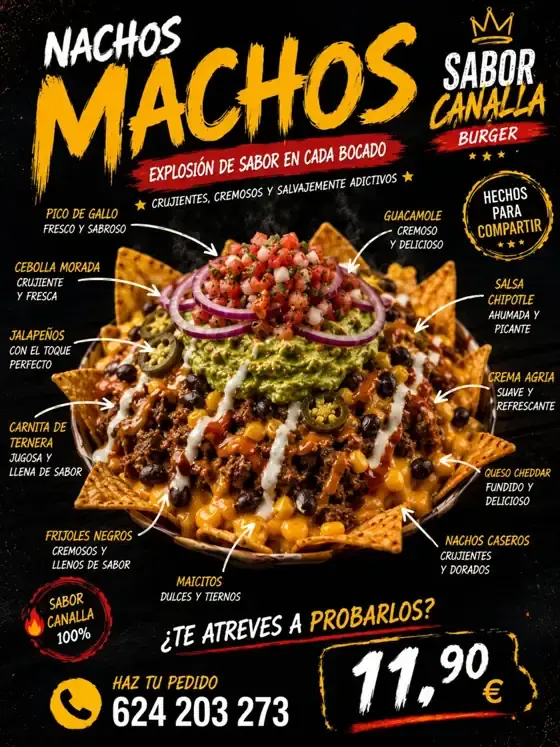 Cartel de Nachos Machos con sus ingredientes